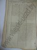 braki-po-kupeneckomu-kostelu-za-1827-1853-gody-list022.JPG