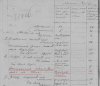РС 1811 воспитанник Адам Кейна.jpg
