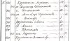 Крупенчик Михаил Гедзевичи 1909.jpg