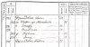 Демидович Иван Куси 1909.jpg