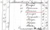 д. Лесники 1909 Лешкович Петронеля.jpg